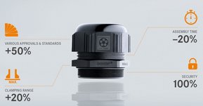 SKINTOP®. A worthwhile investment.