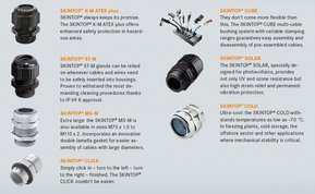 SKINTOP®. Made to match.